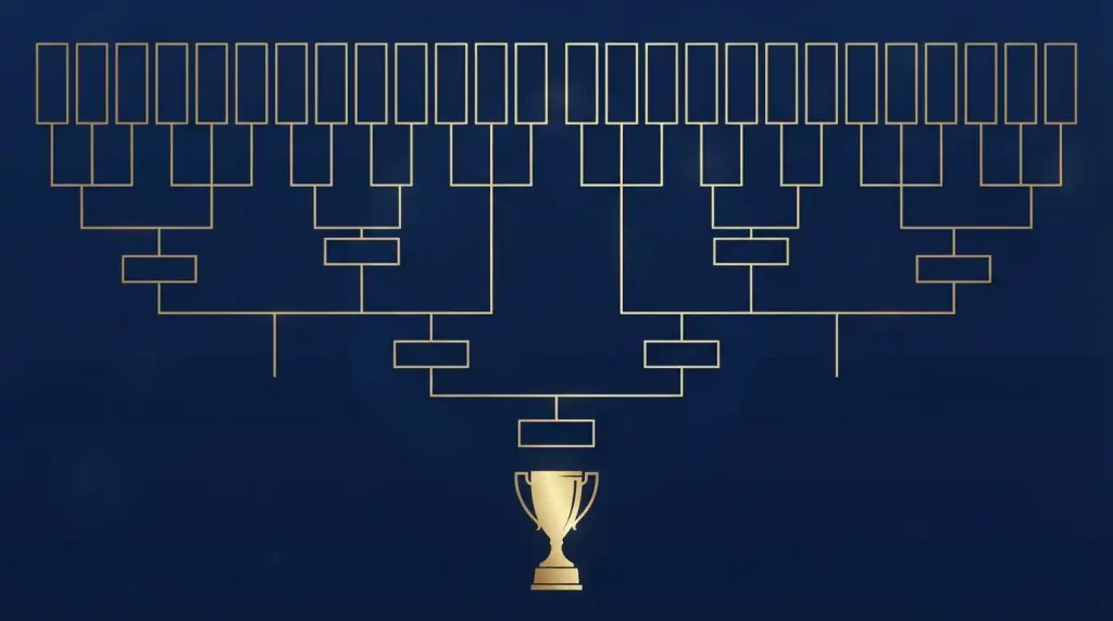 كأس العالم 2026 — النظام الجديد بـ48 منتخباً ودور الـ32 المستحدث